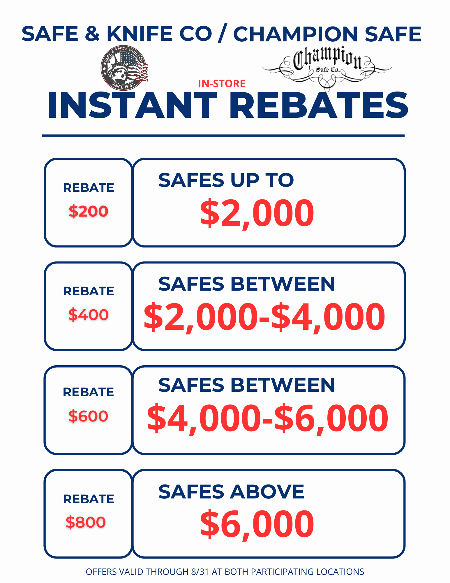 Instant rebate poster with rebates for different safe purchases